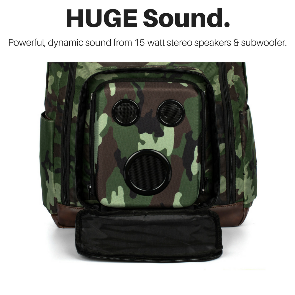 Small Rig Sound Backpack Bluetooth Backpack with Speakers & Subwoofer (Camo) – Super-Real-Business